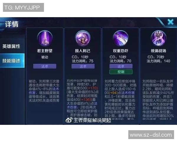 从零起步掌握王者荣耀个人技能提升全攻略与实战技巧分享