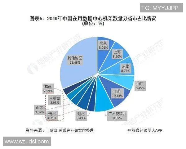 北京街舞队节奏表现的数据分析与趋势探讨