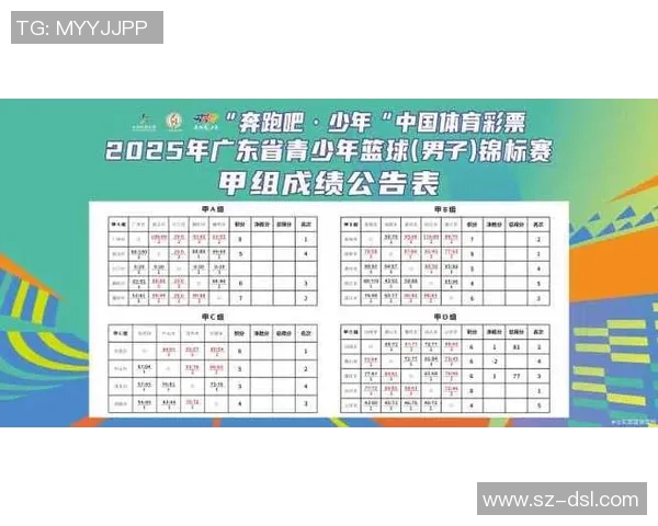 广州篮球队在亚运会积分榜上以50分稳居首位展现强劲实力 广州篮球队在亚运会积分榜上以50分稳居首位展现强劲实力