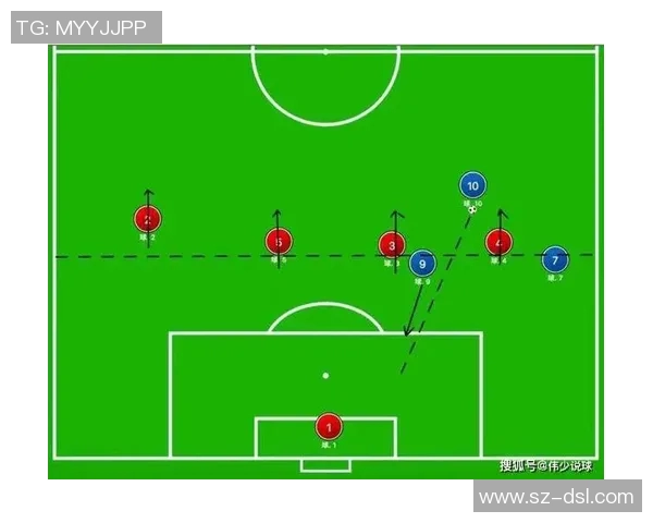 深入分析成都足球队控制打法的战术特点与实施效果