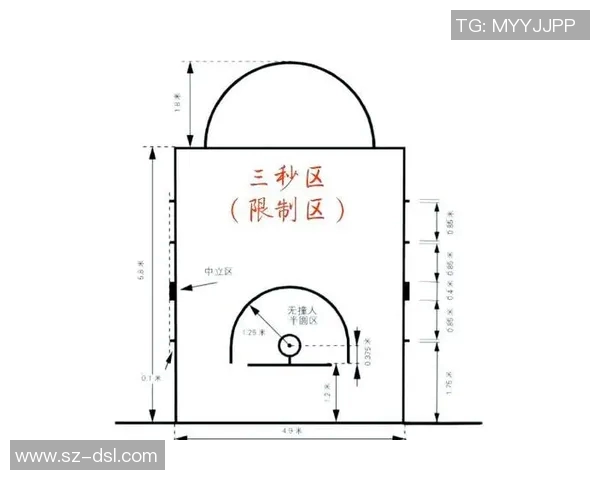 篮球盛宴:深入解析广州篮球队的战术布局与比赛策略 篮球盛宴:深入解析广州篮球队的战术布局与比赛策略