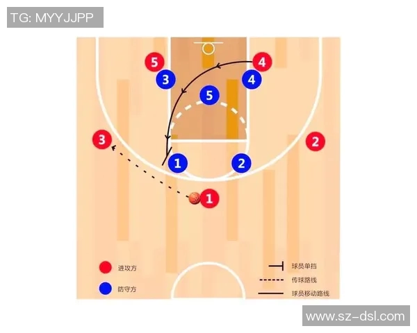 深入分析BLG战队的区域防守策略与战术执行细节