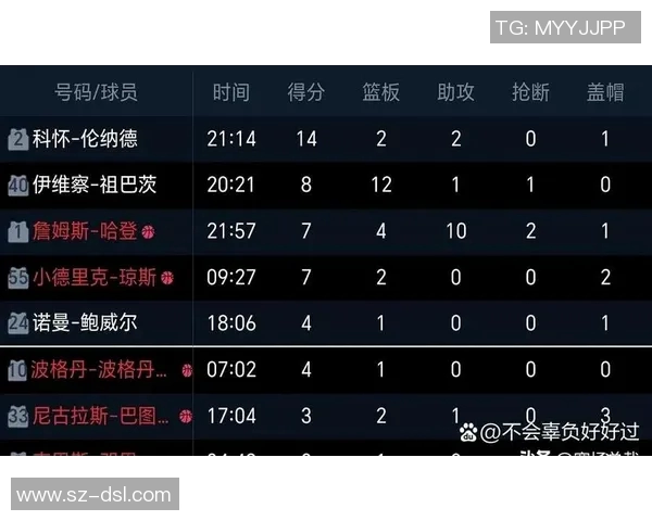 快船与掘金季后赛第三场激战回顾球星表现与战术分析
