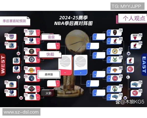 2017年NBA季后赛雷霆对决精彩回顾与赛季分析 2017年NBA季后赛雷霆对决精彩回顾与赛季分析