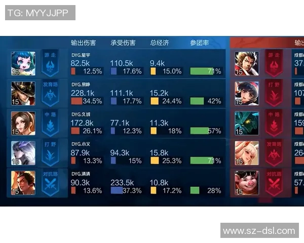 JDG战队在CSGO中边路渗透策略的成败分析与反思