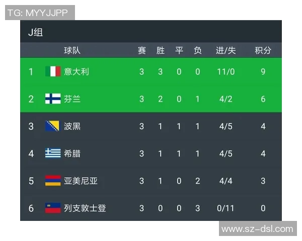 上海足球队在杯赛积分榜上以63分稳居第一争夺冠军希望高涨